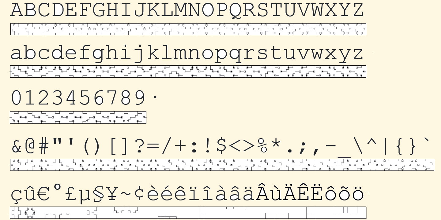 Ejemplo de fuente Kernig Braille Regular
